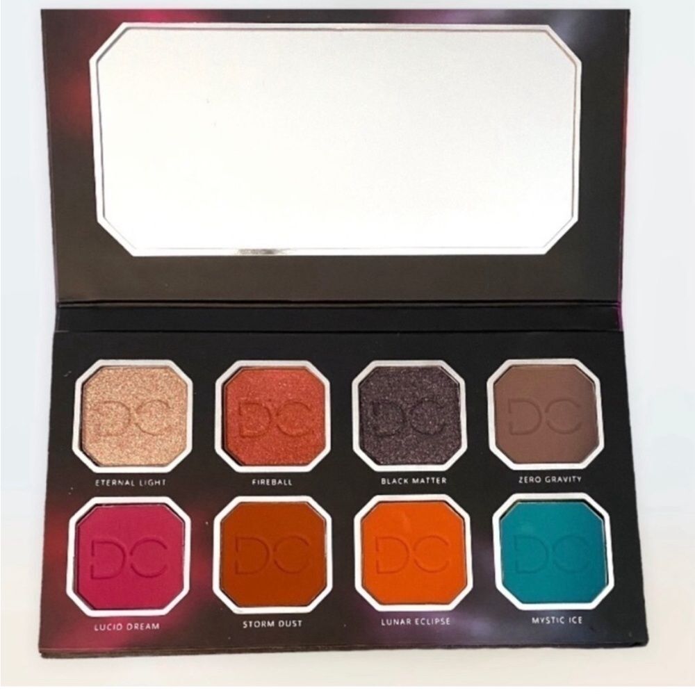 Dominique Cosmetics Celestial Thunder Eyeshadow Palette – EUC - Picture 2 of 6